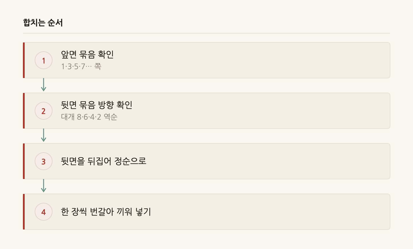 합치는 순서