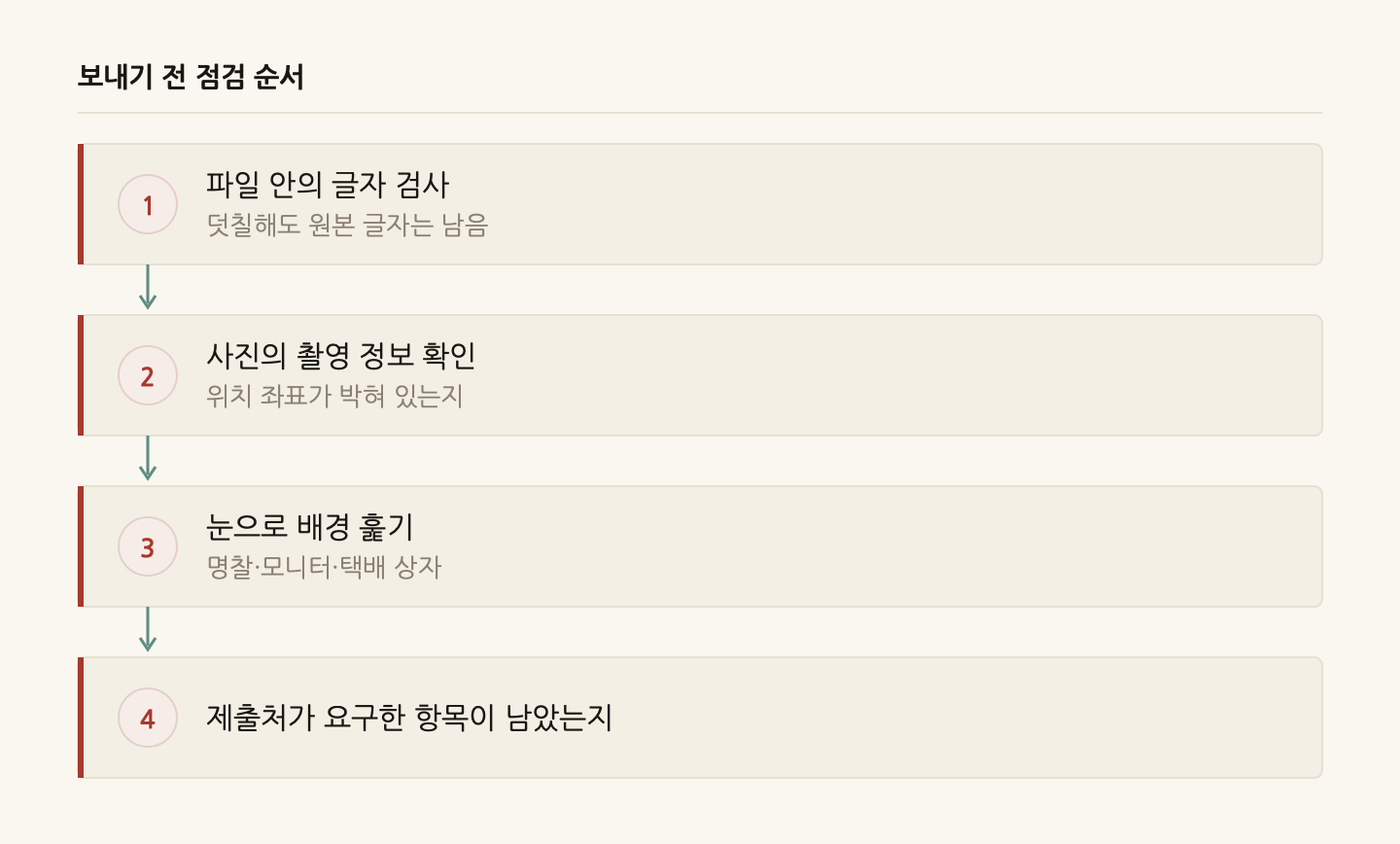 보내기 전 점검 순서