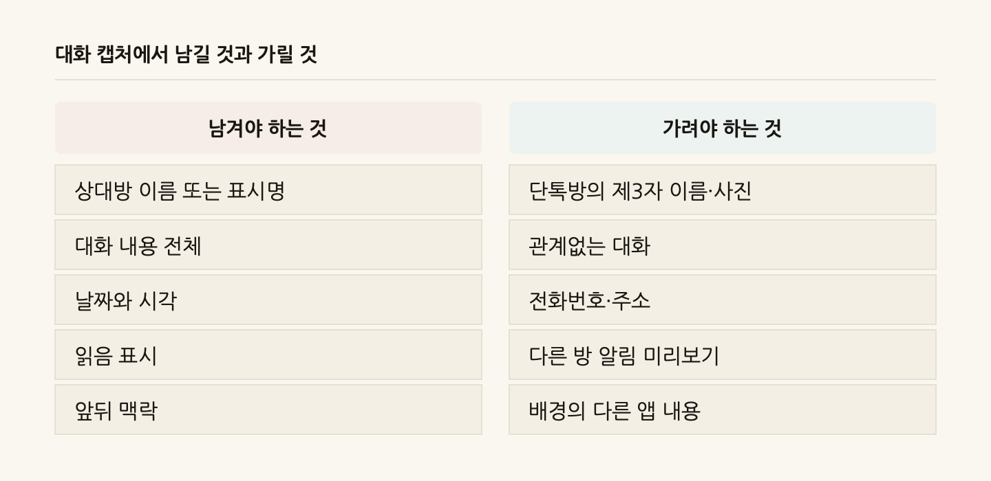 대화 캡처에서 남길 것과 가릴 것
