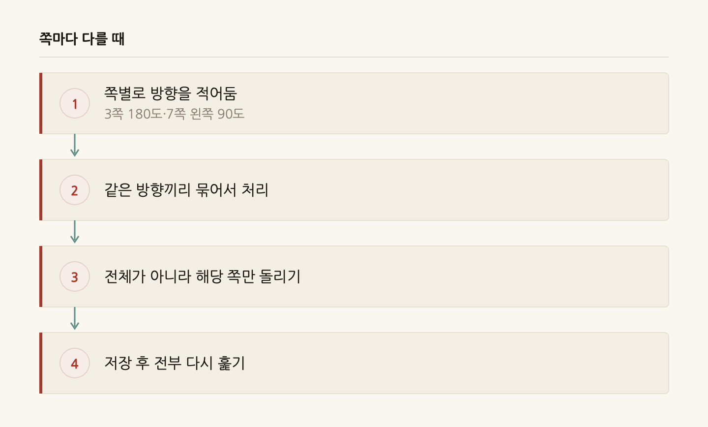 쪽마다 다를 때