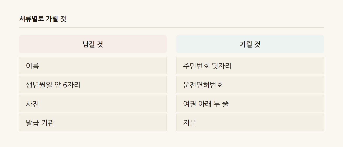 서류별로 가릴 것