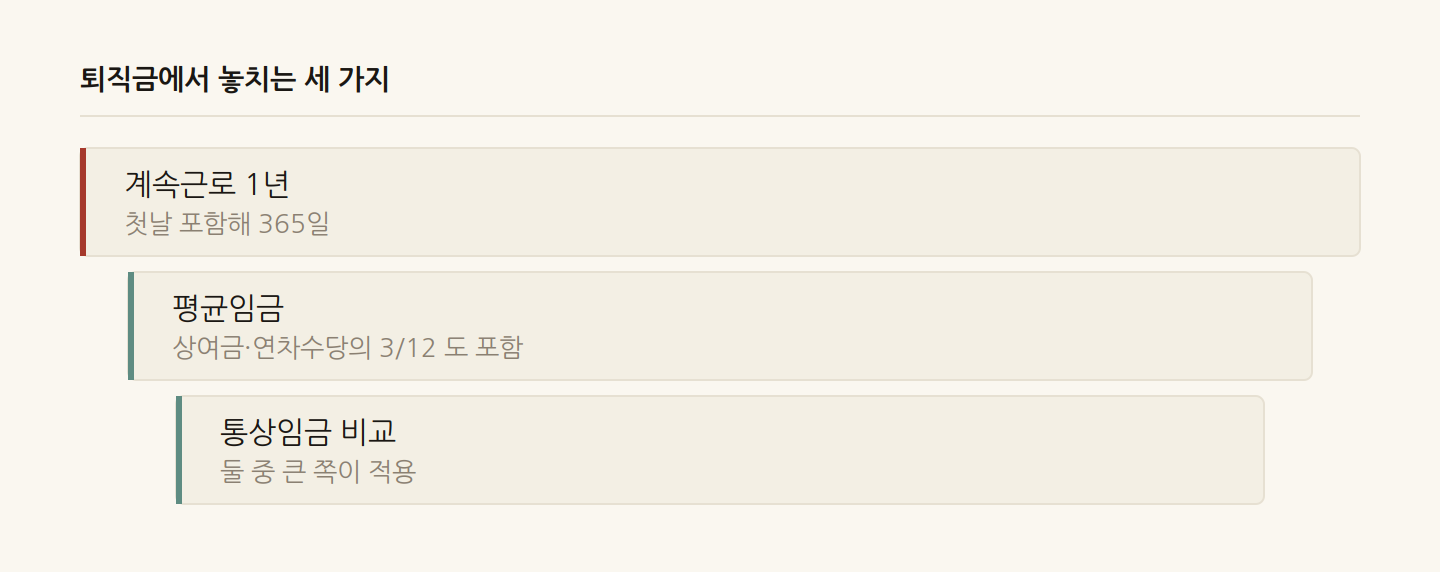 퇴직금에서 놓치는 세 가지
